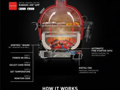 konnected-joe-digital-charcoal-grill-and-smoker-386916